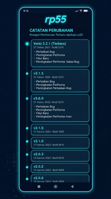 Riwayat Versi rp55: Pembaruan Terbaru dan Fitur